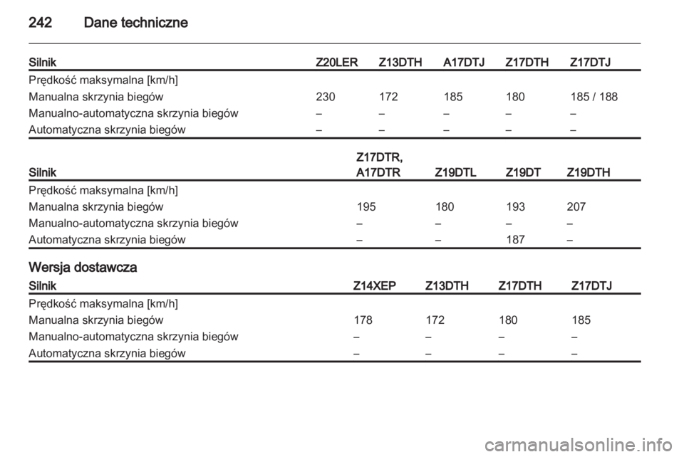 OPEL ASTRA H 2011  Instrukcja obsługi (in Polish) 