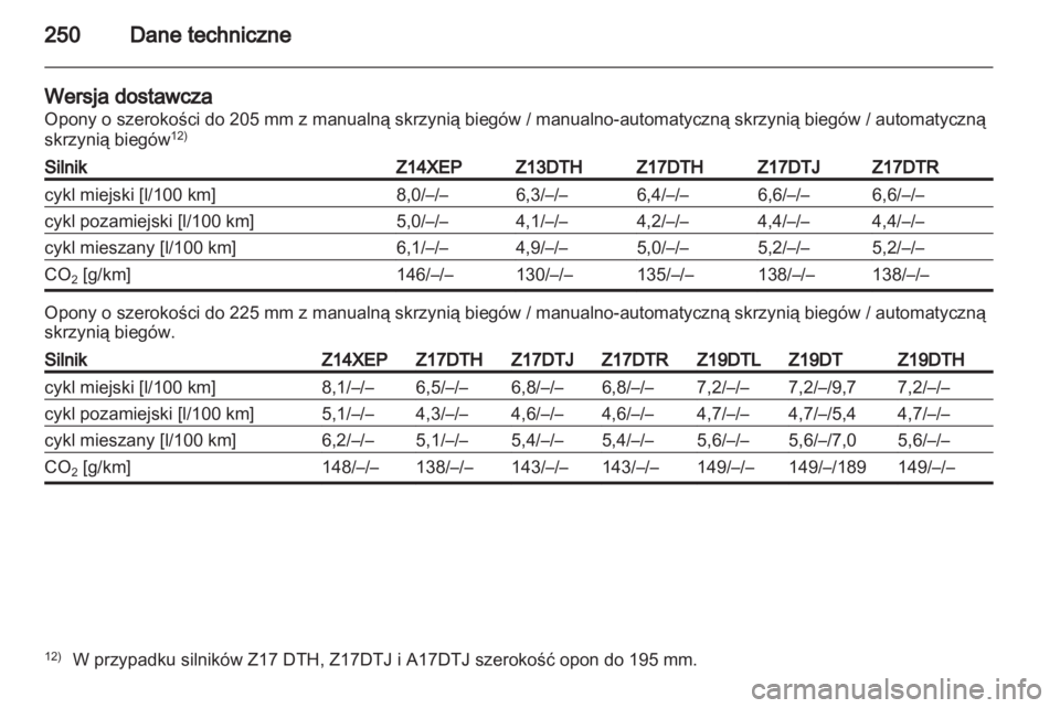 OPEL ASTRA H 2011  Instrukcja obsługi (in Polish) 