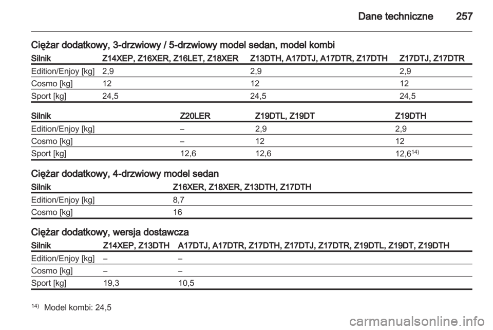 OPEL ASTRA H 2011  Instrukcja obsługi (in Polish) 