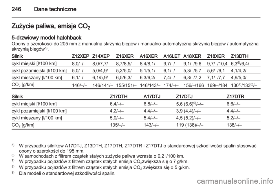 OPEL ASTRA H 2011.5  Instrukcja obsługi (in Polish) 
