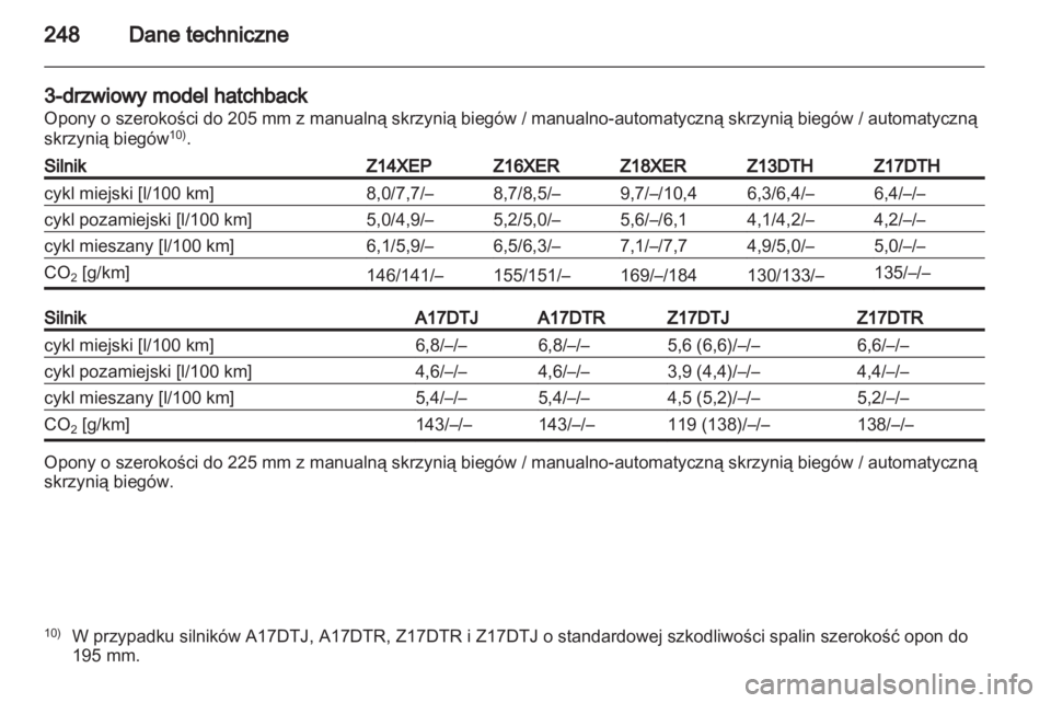 OPEL ASTRA H 2011.5  Instrukcja obsługi (in Polish) 