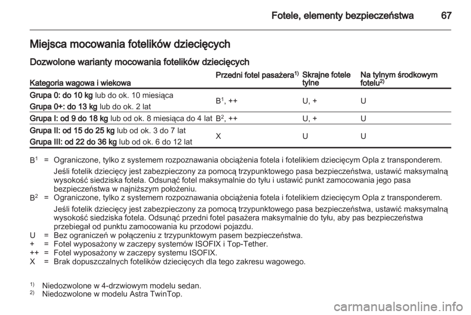 OPEL ASTRA H 2011.5  Instrukcja obsługi (in Polish) 