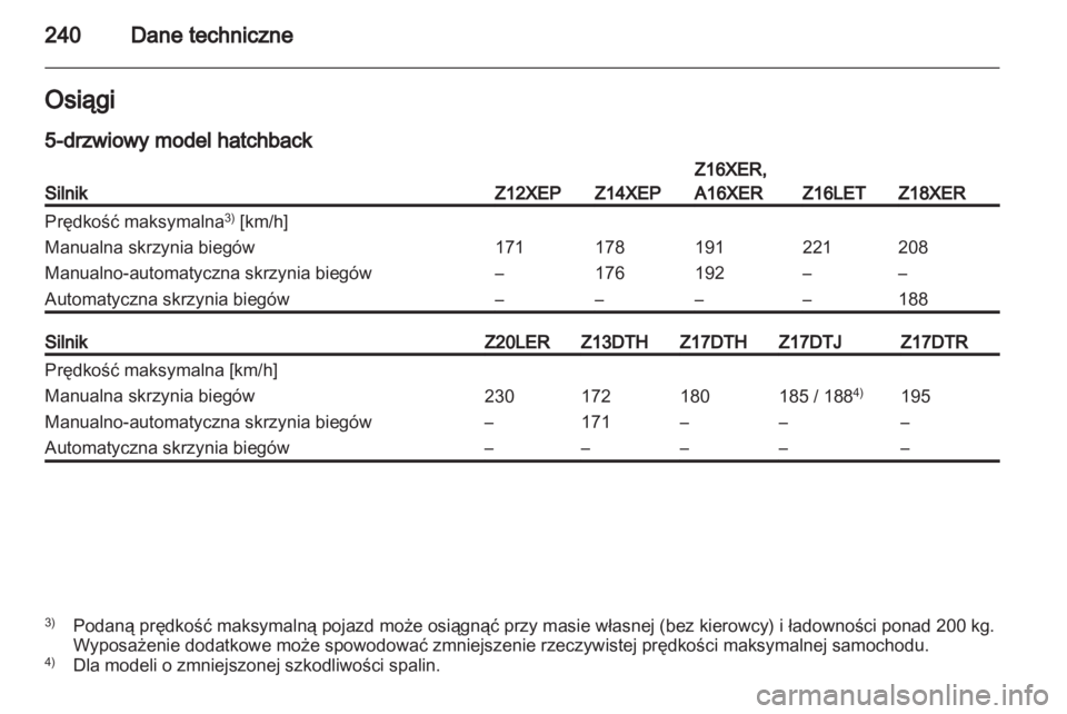 OPEL ASTRA H 2012  Instrukcja obsługi (in Polish) 