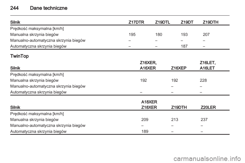 OPEL ASTRA H 2012  Instrukcja obsługi (in Polish) 