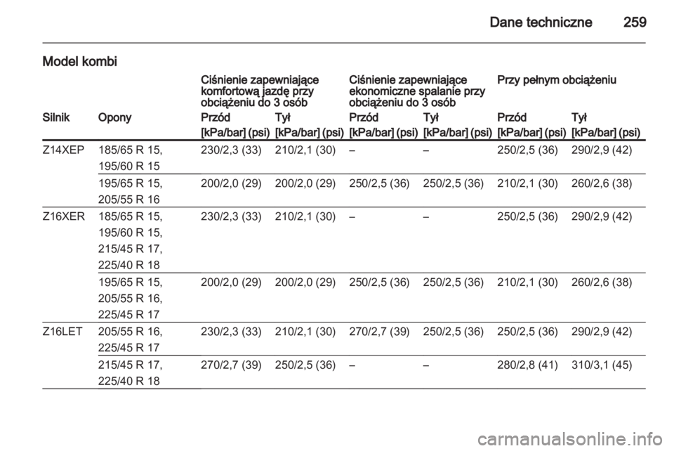 OPEL ASTRA H 2013  Instrukcja obsługi (in Polish) 