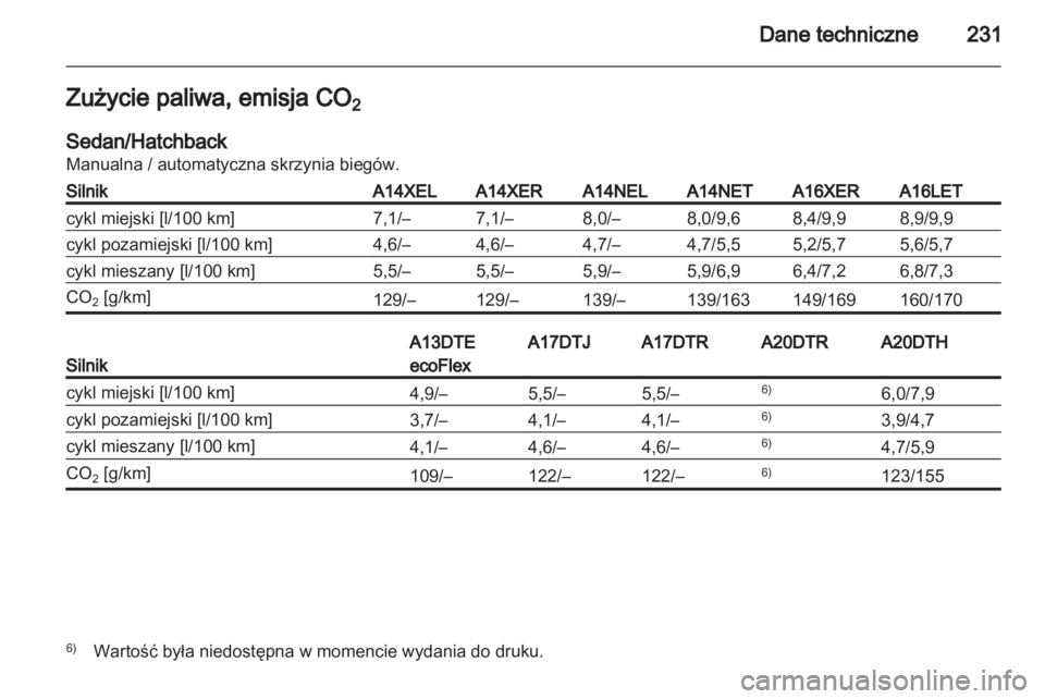 OPEL ASTRA J 2011  Instrukcja obsługi (in Polish) 