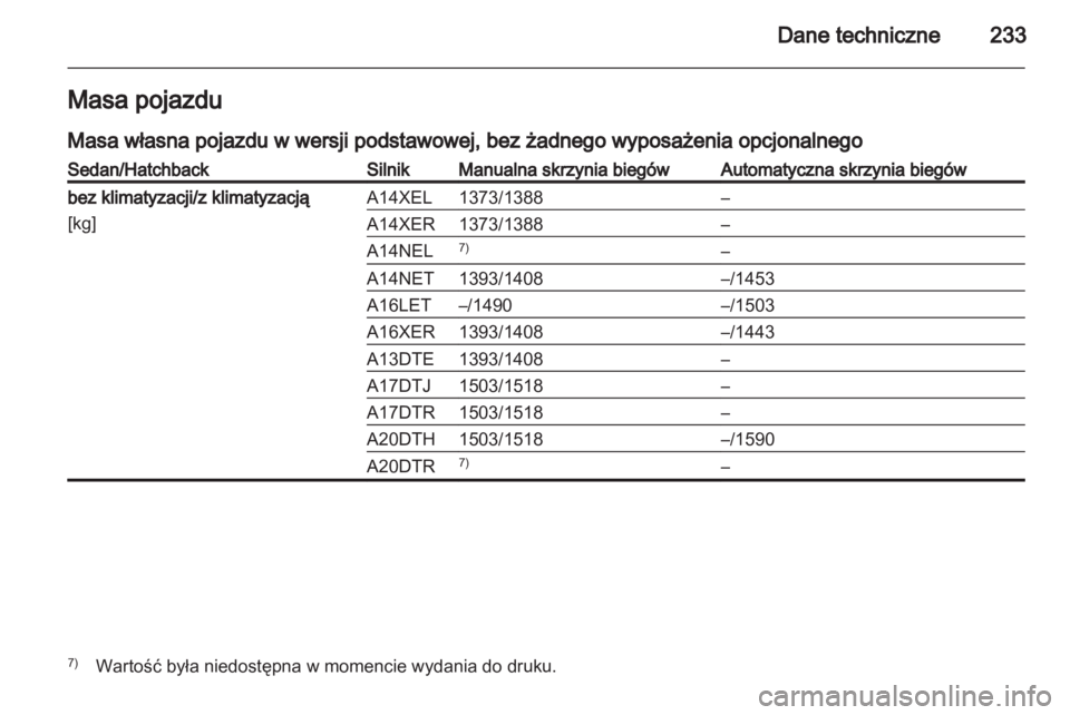 OPEL ASTRA J 2011  Instrukcja obsługi (in Polish) 