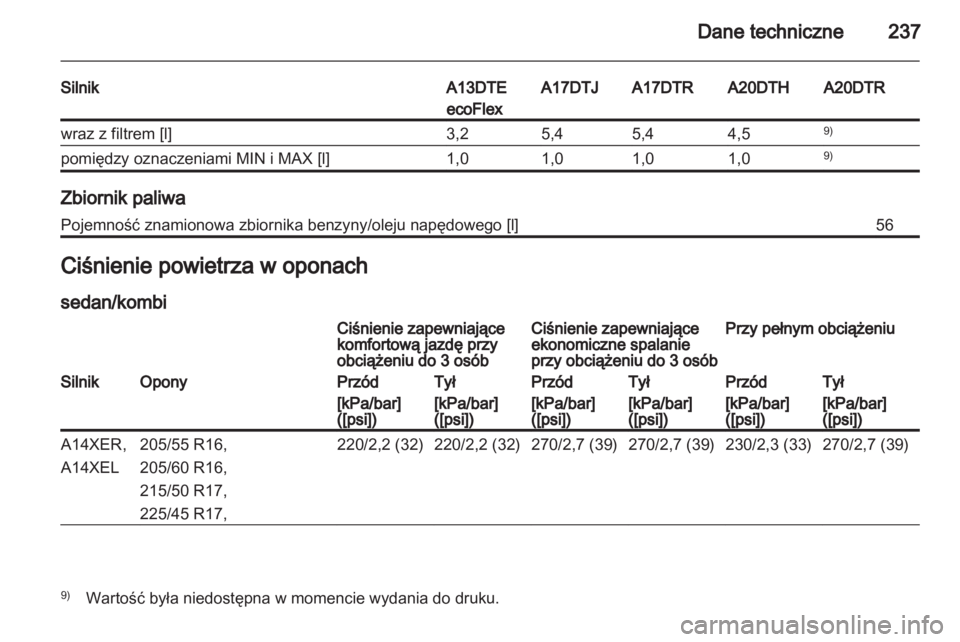 OPEL ASTRA J 2011  Instrukcja obsługi (in Polish) 