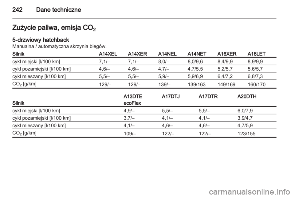 OPEL ASTRA J 2011.5  Instrukcja obsługi (in Polish) 