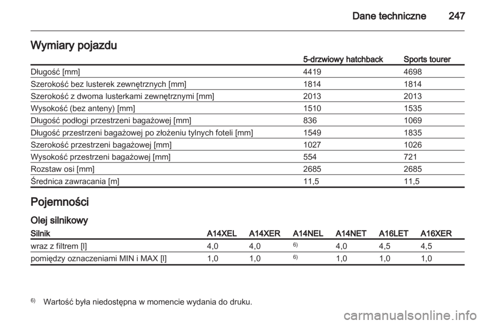 OPEL ASTRA J 2011.5  Instrukcja obsługi (in Polish) 