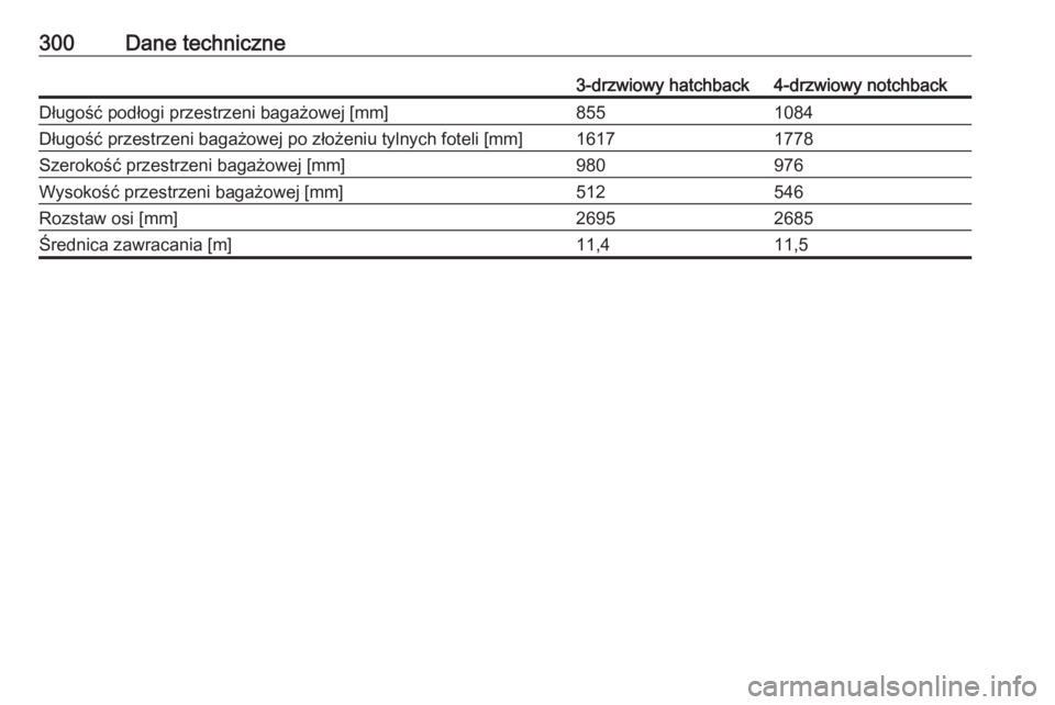 OPEL ASTRA J 2017  Instrukcja obsługi (in Polish) 300Dane techniczne3-drzwiowy hatchback4-drzwiowy notchbackDługość podłogi przestrzeni bagażowej [mm]8551084Długość przestrzeni bagażowej po złożeniu tylnych foteli [mm]16171778Szerokość p
