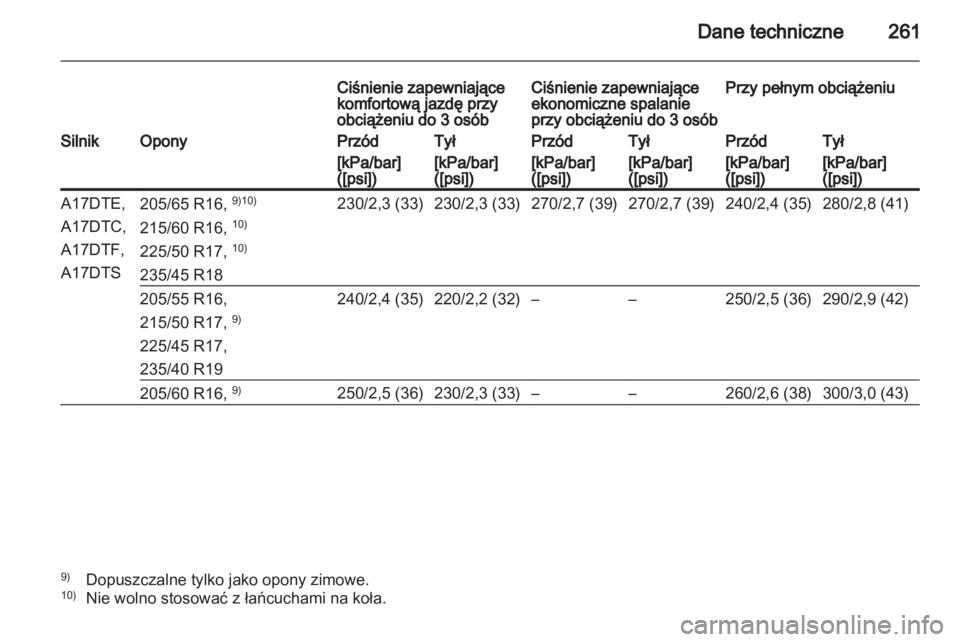 OPEL ASTRA J HB5 & ST 2012  Instrukcja obsługi (in Polish) 