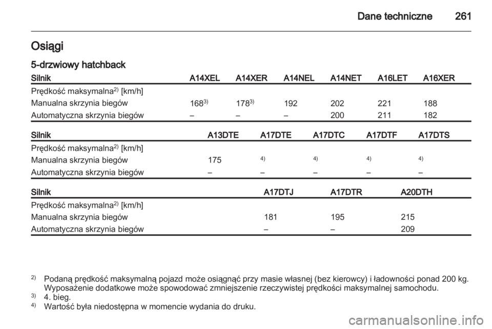 OPEL ASTRA J HB5 & ST 2012.5  Instrukcja obsługi (in Polish) 