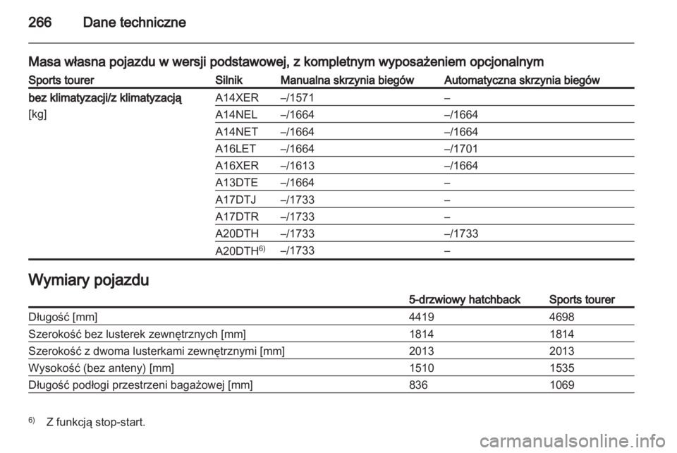 OPEL ASTRA J HB5 & ST 2012.5  Instrukcja obsługi (in Polish) 