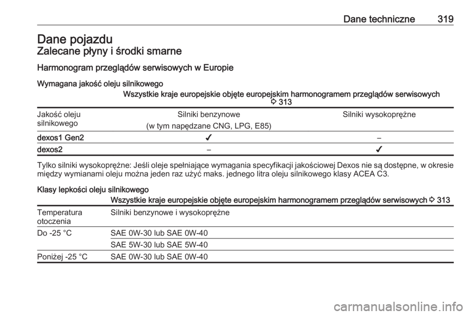 OPEL ASTRA K 2018  Instrukcja obsługi (in Polish) Dane techniczne319Dane pojazduZalecane płyny i środki smarneHarmonogram przeglądów serwisowych w Europie
Wymagana jakość oleju silnikowegoWszystkie kraje europejskie objęte europejskim harmonog