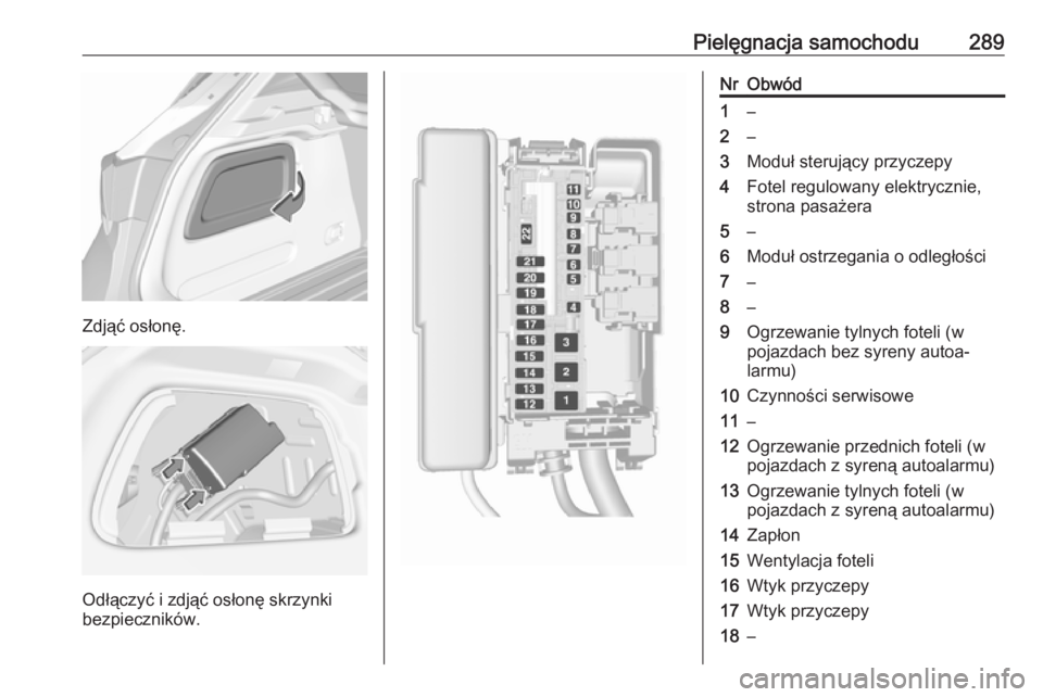 OPEL ASTRA K 2018.5  Instrukcja obsługi (in Polish) Pielęgnacja samochodu289
Zdjąć osłonę.
Odłączyć i zdjąć osłonę skrzynki
bezpieczników.
NrObwód1–2–3Moduł sterujący przyczepy4Fotel regulowany elektrycznie,
strona pasażera5–6Mod