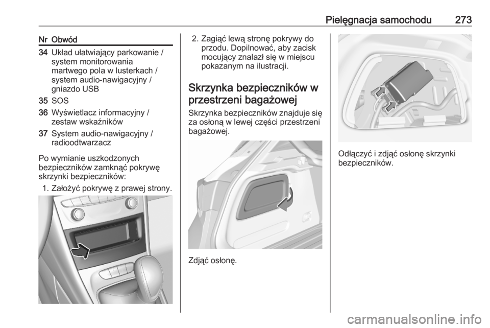 OPEL ASTRA K 2020  Instrukcja obsługi (in Polish) Pielęgnacja samochodu273NrObwód34Układ ułatwiający parkowanie /
system monitorowania
martwego pola w lusterkach /
system audio-nawigacyjny /
gniazdo USB35SOS36Wyświetlacz informacyjny /
zestaw w