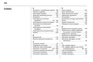 Page 266