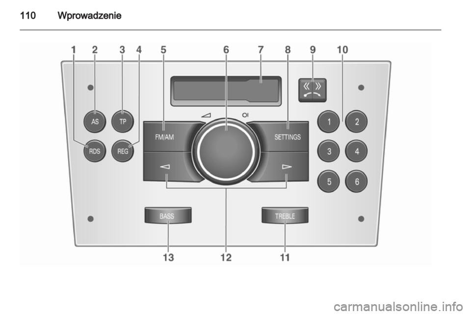 OPEL COMBO 2011  Instrukcja obsługi systemu audio-nawigacyjnego (in Polish) 