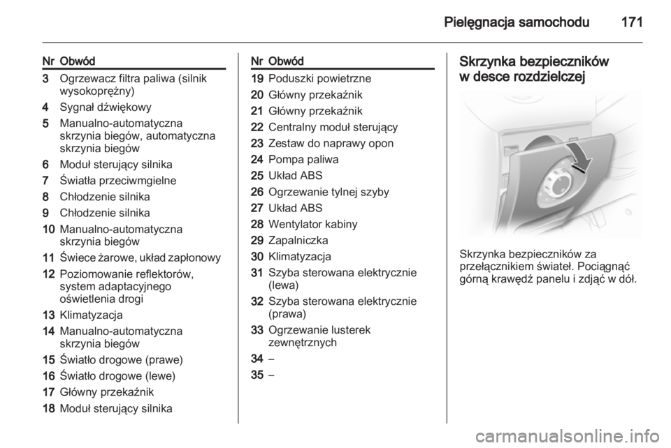 OPEL CORSA 2010.5  Instrukcja obsługi (in Polish) 