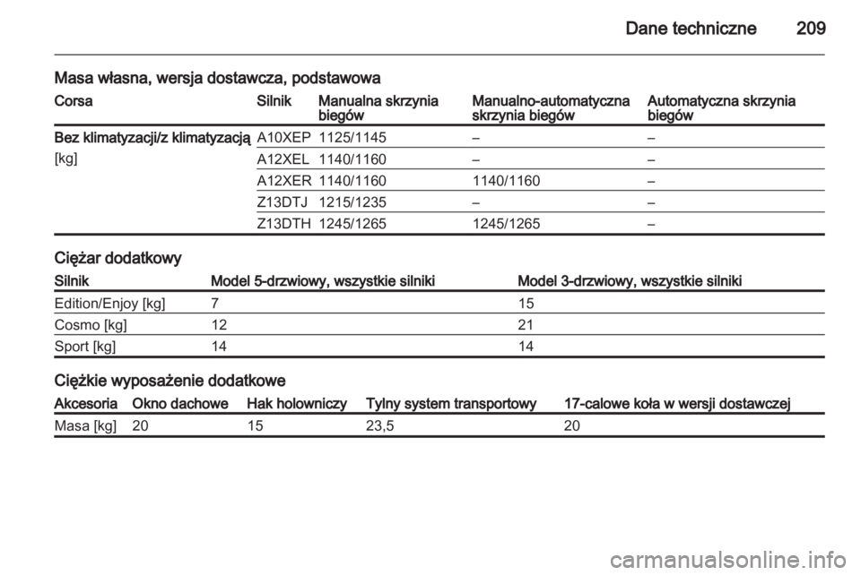 OPEL CORSA 2010.5  Instrukcja obsługi (in Polish) 