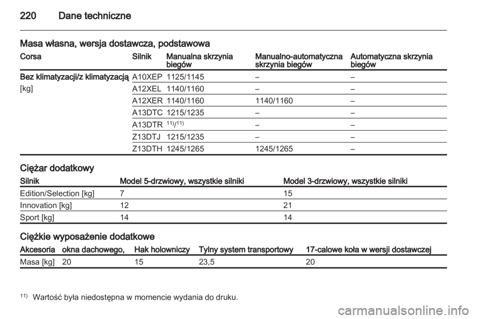 OPEL CORSA 2011  Instrukcja obsługi (in Polish) 