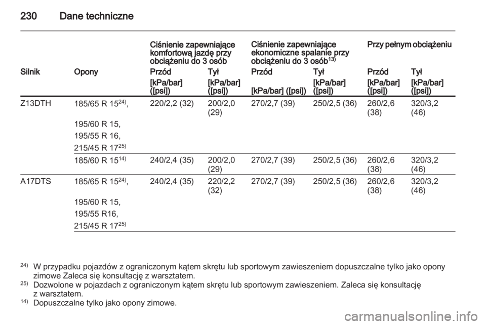 OPEL CORSA 2011  Instrukcja obsługi (in Polish) 