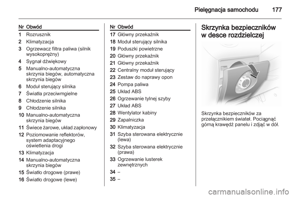 OPEL CORSA 2011.5  Instrukcja obsługi (in Polish) 