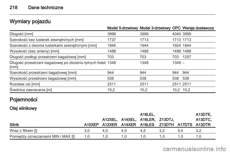 OPEL CORSA 2012  Instrukcja obsługi (in Polish) 