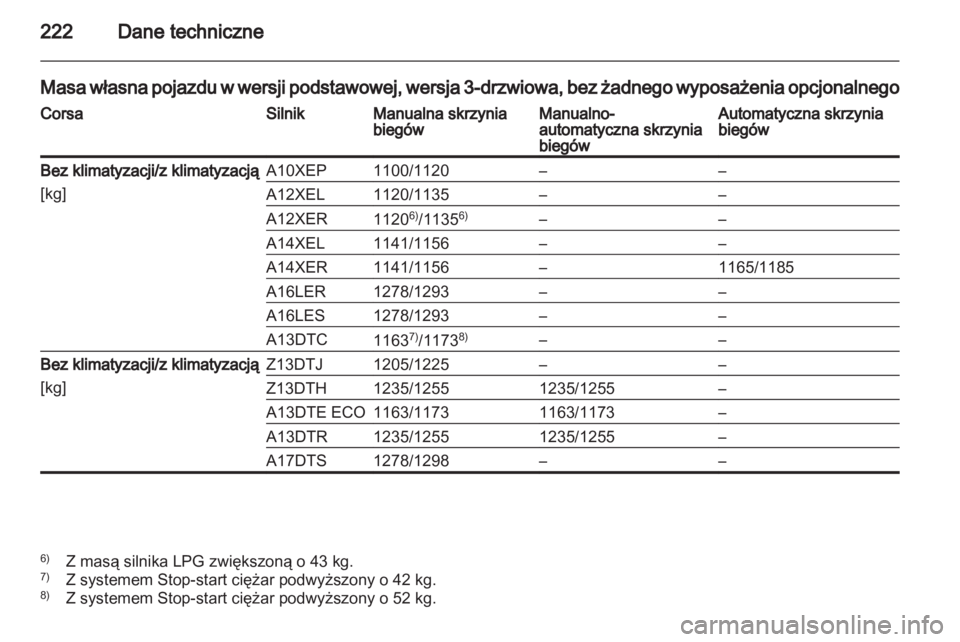 OPEL CORSA 2012.5  Instrukcja obsługi (in Polish) 