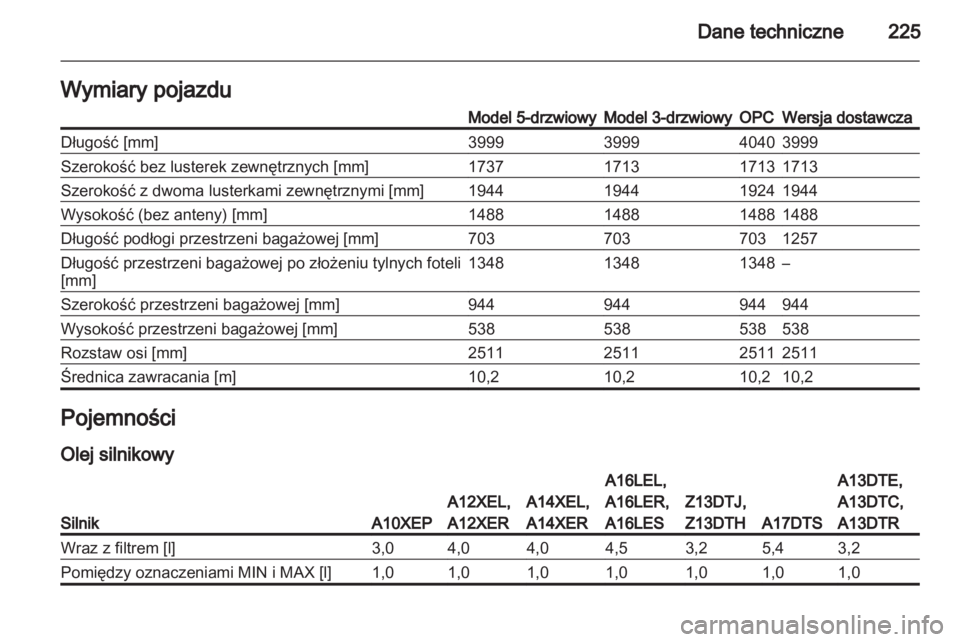 OPEL CORSA 2012.5  Instrukcja obsługi (in Polish) 