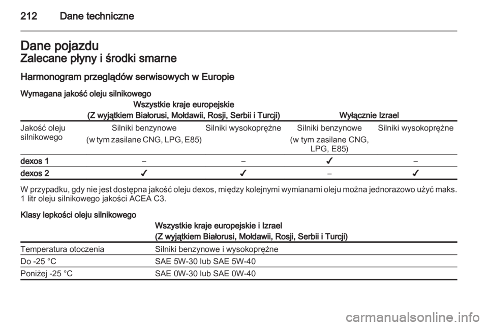 OPEL CORSA 2013  Instrukcja obsługi (in Polish) 