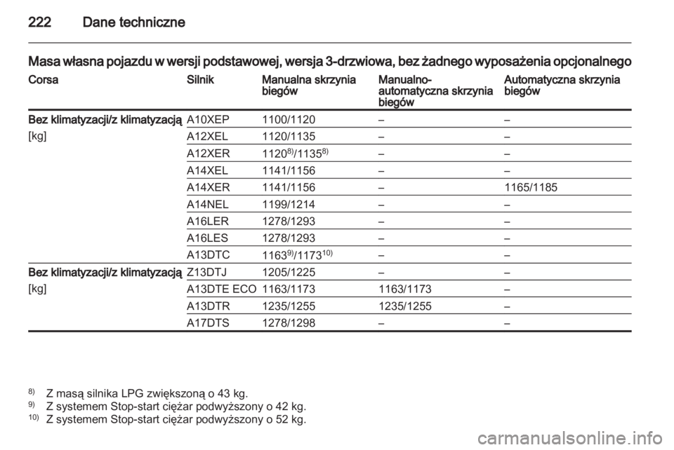 OPEL CORSA 2013  Instrukcja obsługi (in Polish) 