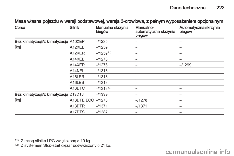 OPEL CORSA 2013  Instrukcja obsługi (in Polish) 