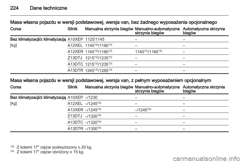 OPEL CORSA 2013  Instrukcja obsługi (in Polish) 