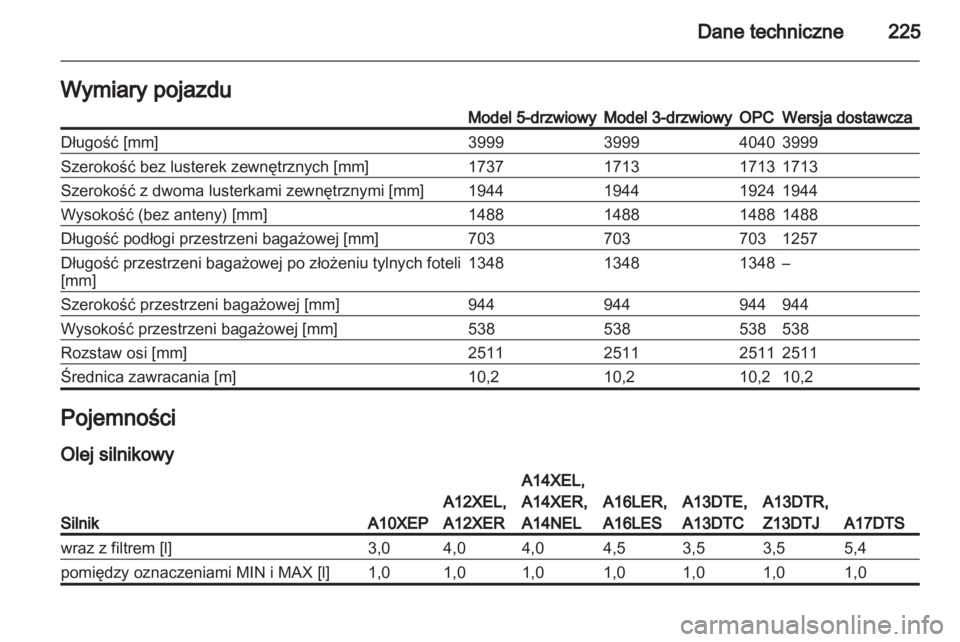 OPEL CORSA 2013  Instrukcja obsługi (in Polish) 