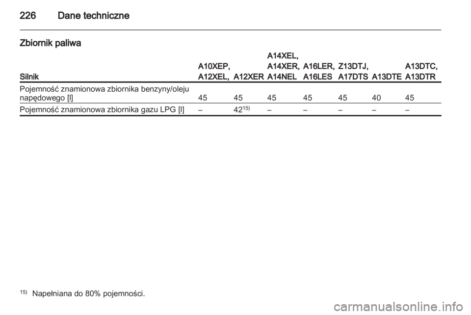 OPEL CORSA 2013  Instrukcja obsługi (in Polish) 