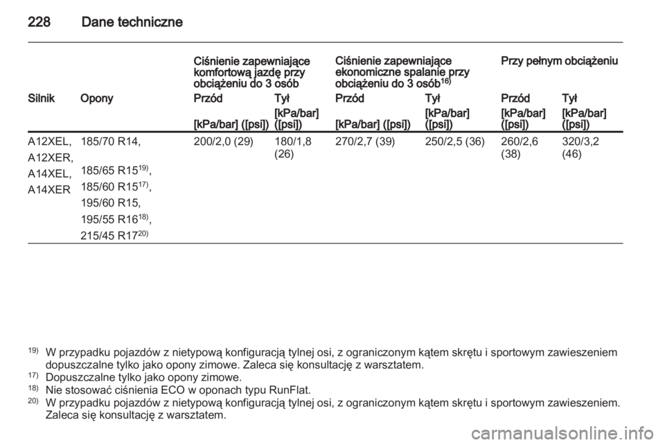 OPEL CORSA 2013  Instrukcja obsługi (in Polish) 