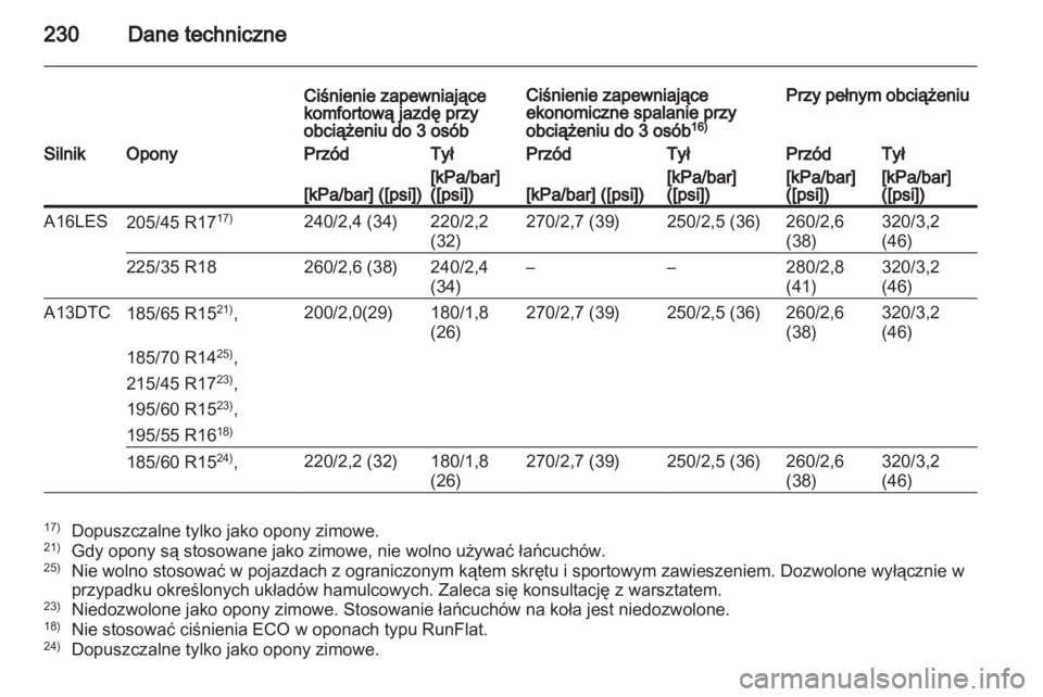 OPEL CORSA 2013  Instrukcja obsługi (in Polish) 