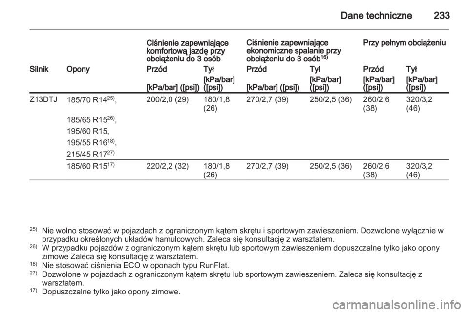 OPEL CORSA 2013  Instrukcja obsługi (in Polish) 