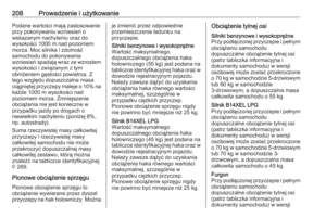 Page 210