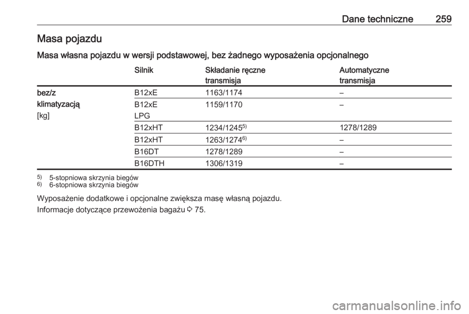 OPEL CROSSLAND X 2018  Instrukcja obsługi (in Polish) Dane techniczne259Masa pojazdu
Masa własna pojazdu w wersji podstawowej, bez żadnego wyposażenia opcjonalnegoSilnikSkładanie ręczne
transmisjaAutomatyczne
transmisjabez/z
klimatyzacją
[kg]B12xE1