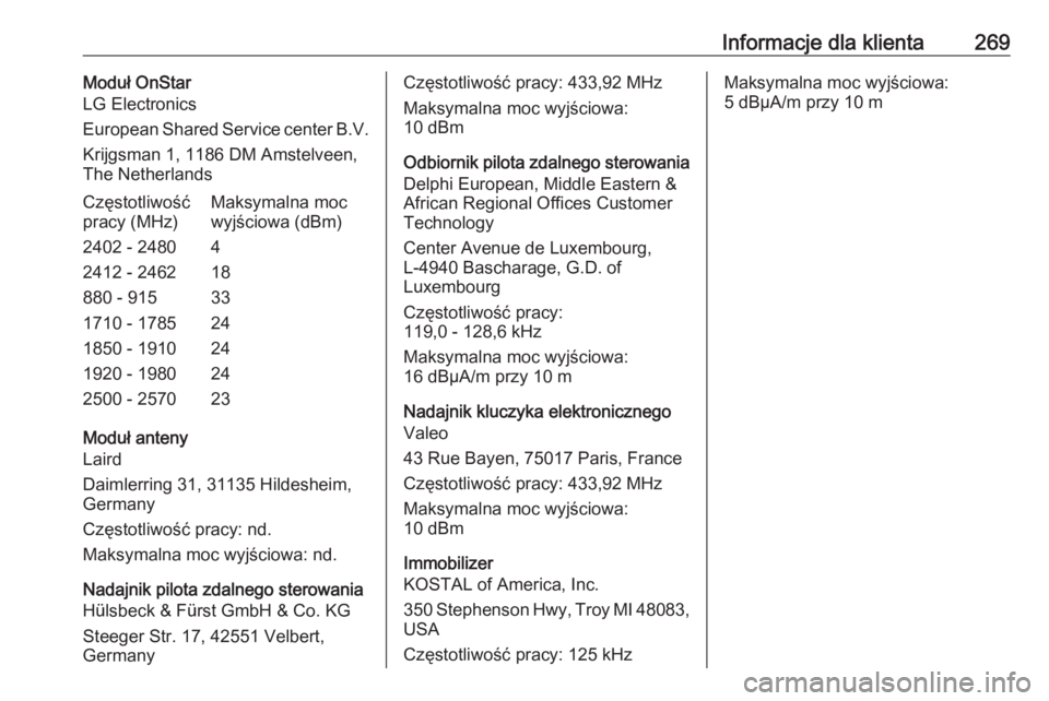 OPEL CROSSLAND X 2019  Instrukcja obsługi (in Polish) Informacje dla klienta269Moduł OnStar
LG Electronics
European Shared Service center B.V.
Krijgsman 1, 1186 DM Amstelveen,
The NetherlandsCzęstotliwość
pracy (MHz)Maksymalna moc
wyjściowa (dBm)240