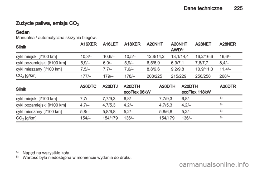 OPEL INSIGNIA 2010  Instrukcja obsługi (in Polish) 