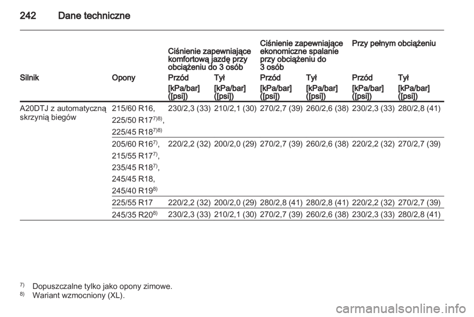 OPEL INSIGNIA 2010  Instrukcja obsługi (in Polish) 