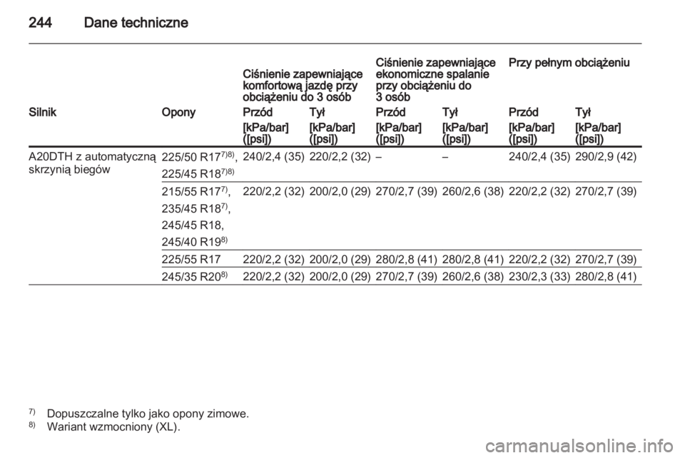 OPEL INSIGNIA 2010  Instrukcja obsługi (in Polish) 