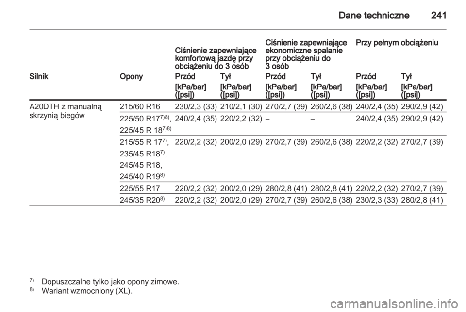 OPEL INSIGNIA 2010.5  Instrukcja obsługi (in Polish) 