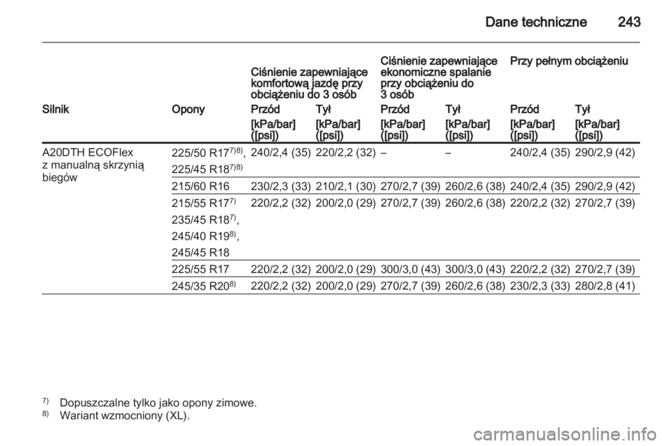 OPEL INSIGNIA 2010.5  Instrukcja obsługi (in Polish) 