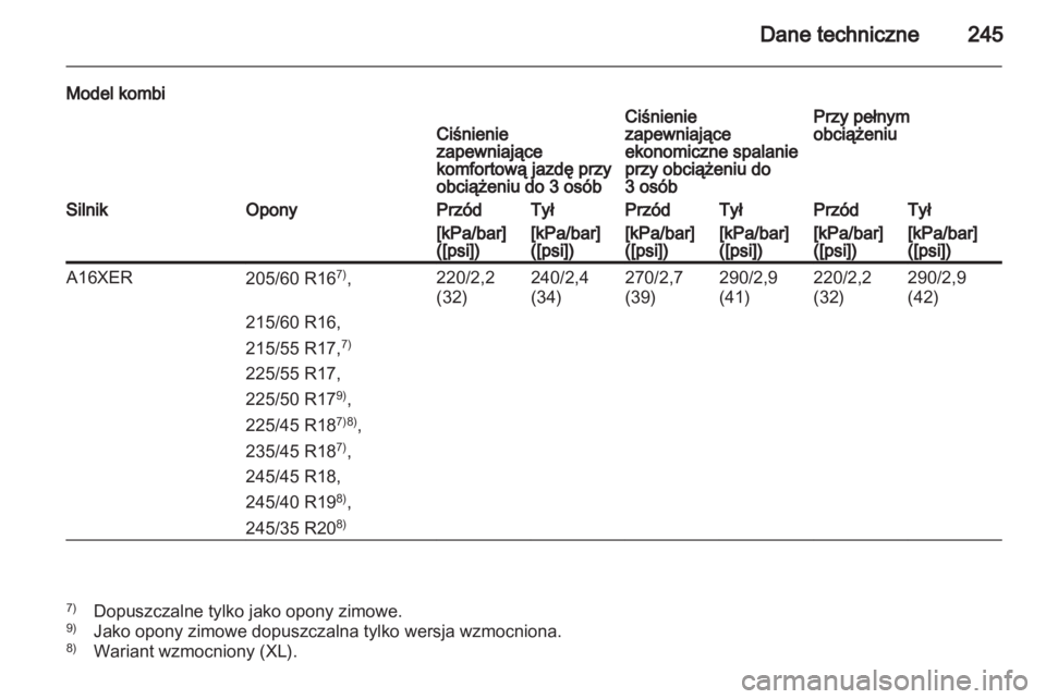 OPEL INSIGNIA 2010.5  Instrukcja obsługi (in Polish) 