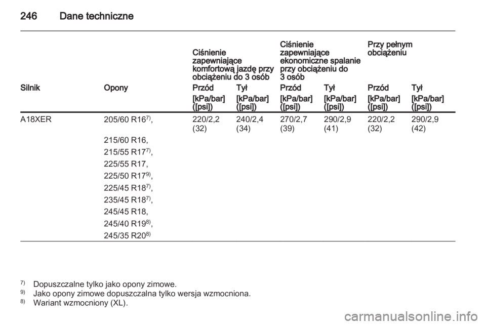 OPEL INSIGNIA 2010.5  Instrukcja obsługi (in Polish) 